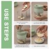 Rechargeable Mini Electric Chopper Vegetable Chopper Cutter