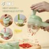 Rechargeable Mini Electric Chopper Vegetable Chopper Cutter